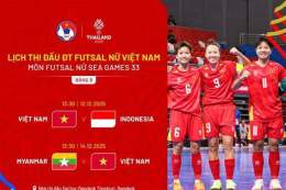 tính năng nổi bật bxh bóng đá nữ sea games 33