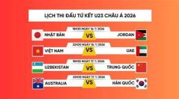 tính năng nổi bật chung kết bóng đá u23 châu á