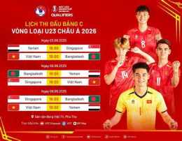 tính năng nổi bật cúp bóng đá trong nhà châu á 2026