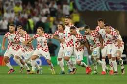 tính năng nổi bật đội tuyển bóng đá u-19 quốc gia croatia