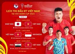 tính năng nổi bật giải bóng đá asian cup