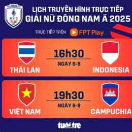 trực tiếp bóng đá đông nam á hôm nay