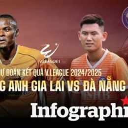 trực tiếp bóng đá hoàng anh gia lai