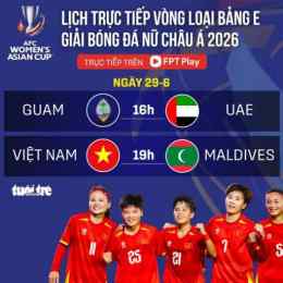 trực tiếp bóng đá nữ việt nam hôm nay