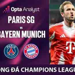 trực tiếp bóng đá psg vs arsenal