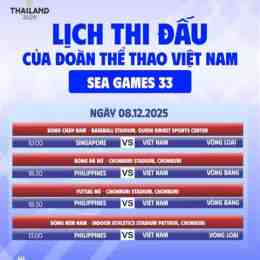 trực tiếp bóng đá sea games việt nam-thái lan