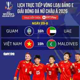 trực tiếp bóng đá trên vtv6