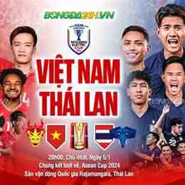 trực tiếp bóng đá việt nam-thái lan ngày hôm nay