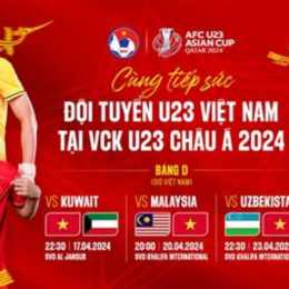 truyen hinh truc tiep bong da u23 chau a