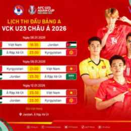 tỷ lệ bóng đá u23 việt nam