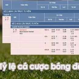 tỷ lệ cá cược bóng đá la liga