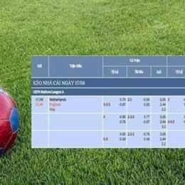 tỷ lệ kèo bóng đá ngày mai