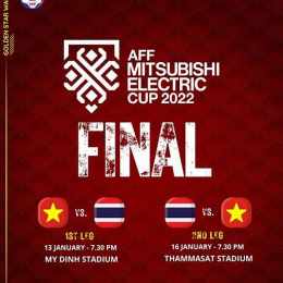 tỷ số bóng đá aff cup hôm nay