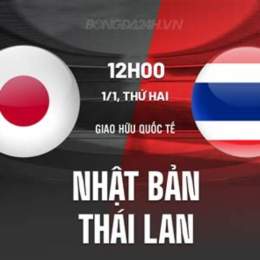 tỷ số bóng đá thái lan hôm nay