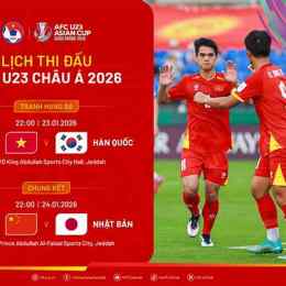 tỷ số bóng đá u17 việt nam