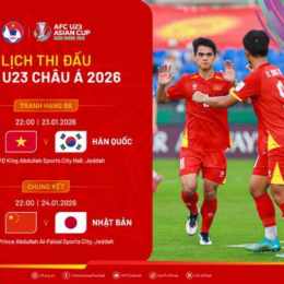 tỷ số bóng đá vn hôm nay
