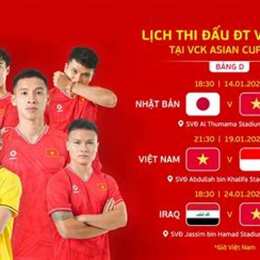 xem bóng đá asian cup
