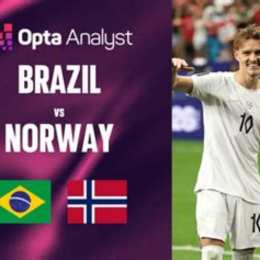 xem bóng đá brazil hôm nay