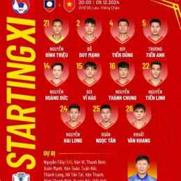 xem trực tiếp bóng đá aff cup