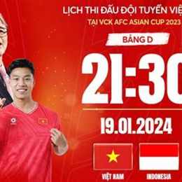 xem trực tiếp bóng đá asian cup